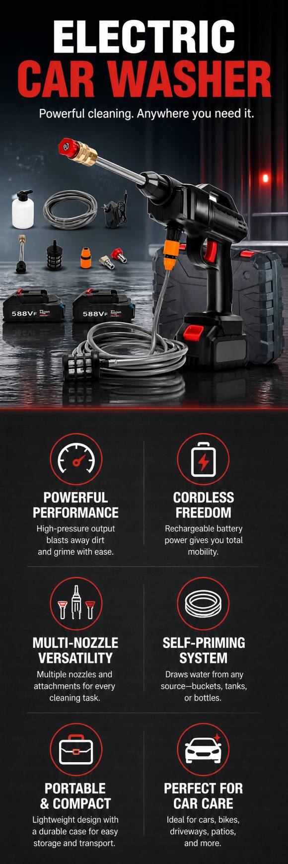 Electric Car Washer