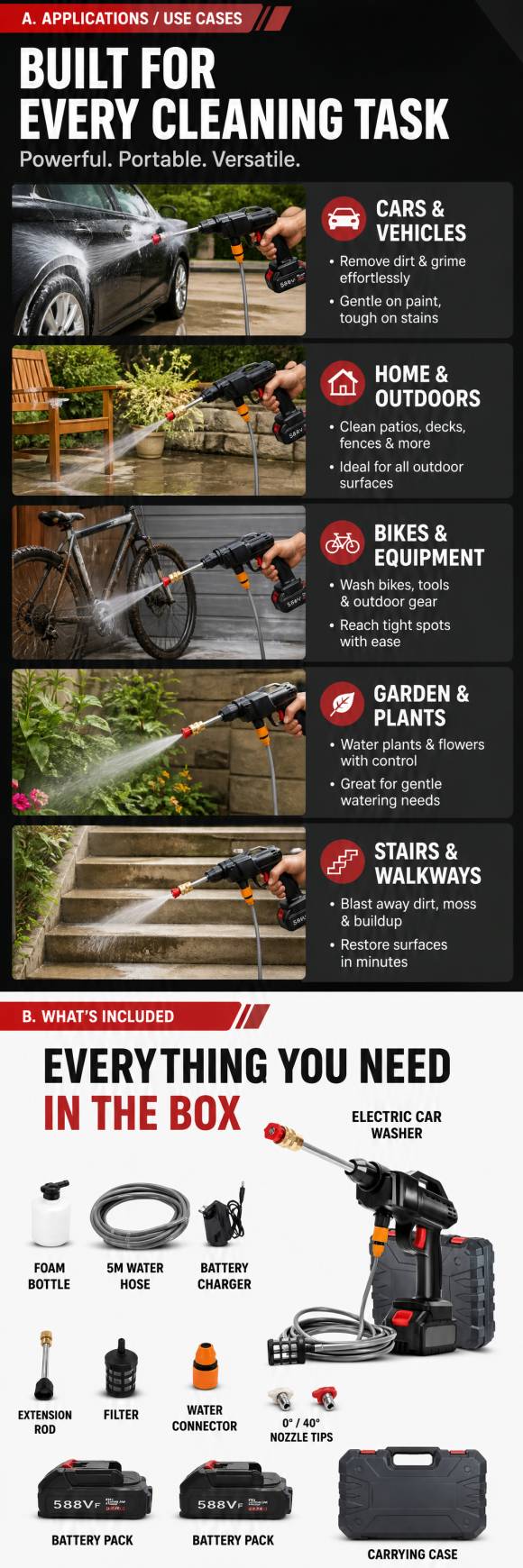 Electric Car Washer