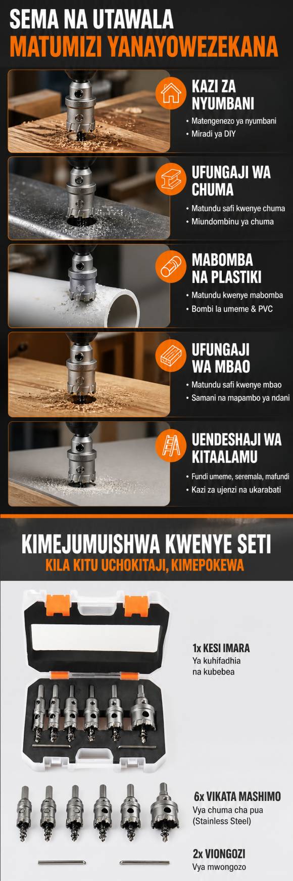 Stainless steel hole openers
