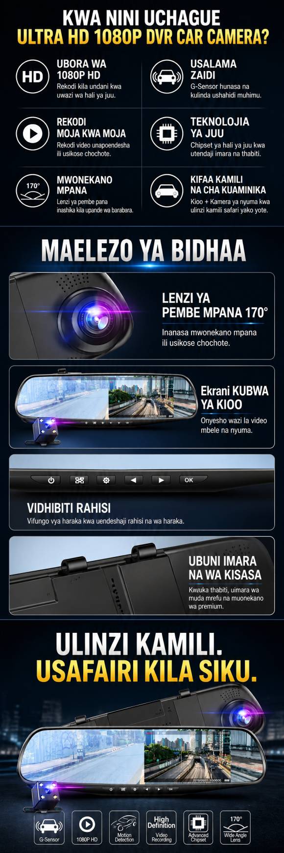 Ultra HD 1080p DVR Car Camera