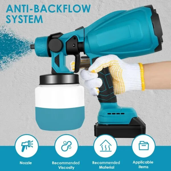 Electric Cordless Paint Sprayer